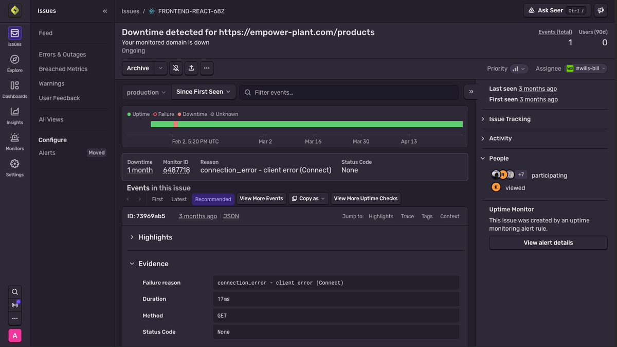 uptime monitoring